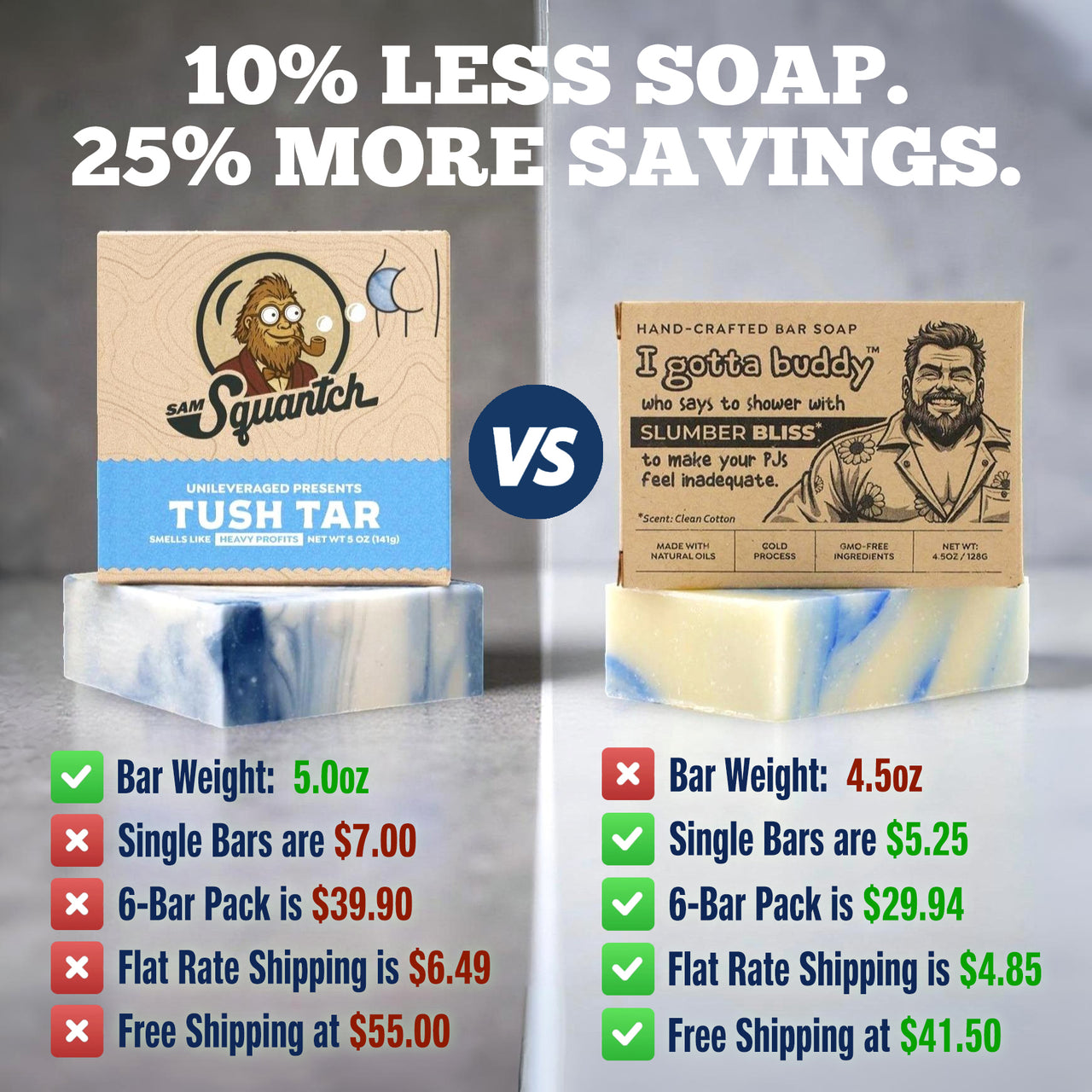 Nomadic Jam Hand-Crafted Bar Soap